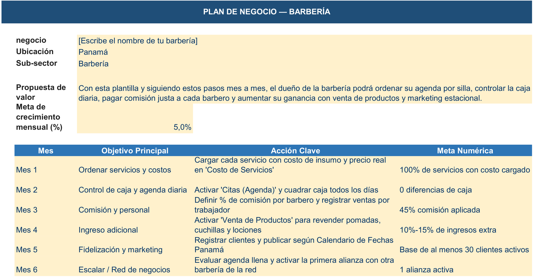 Hoja Plan de Negocio de la Herramienta de Gestión Barbería