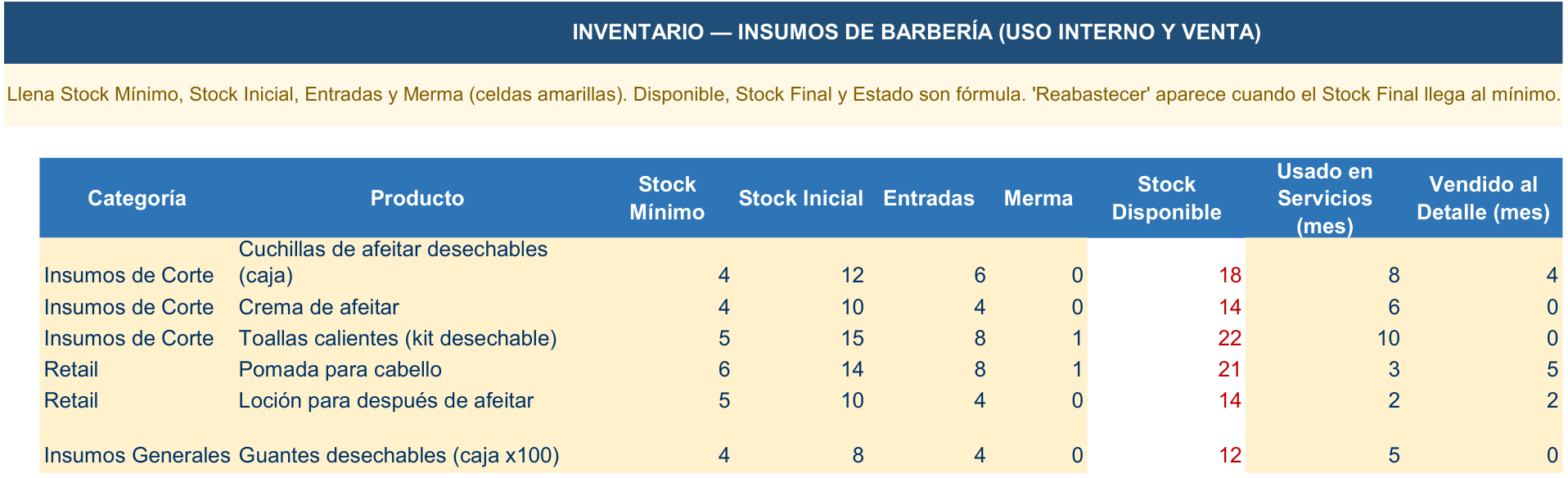 Hoja Inventario de la Herramienta de Gestión Barbería