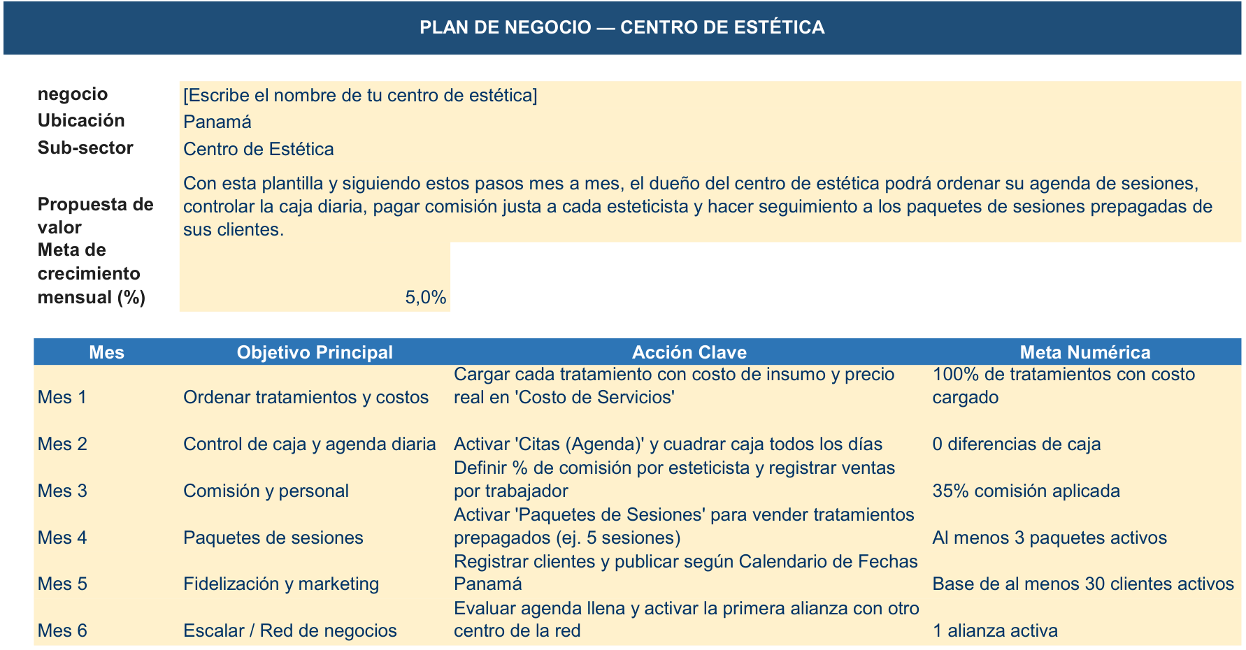 Hoja Plan de Negocio de la Herramienta de Gestión Centro de Estética