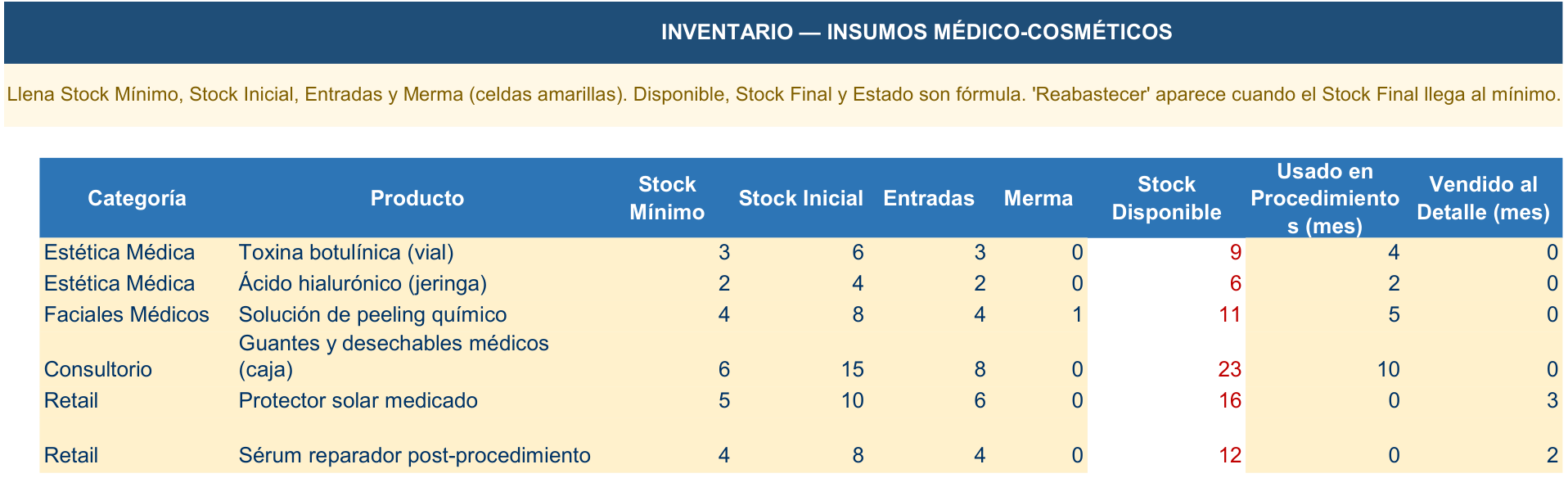 Hoja Inventario de la Herramienta de Gestión Clínica Dermatológica