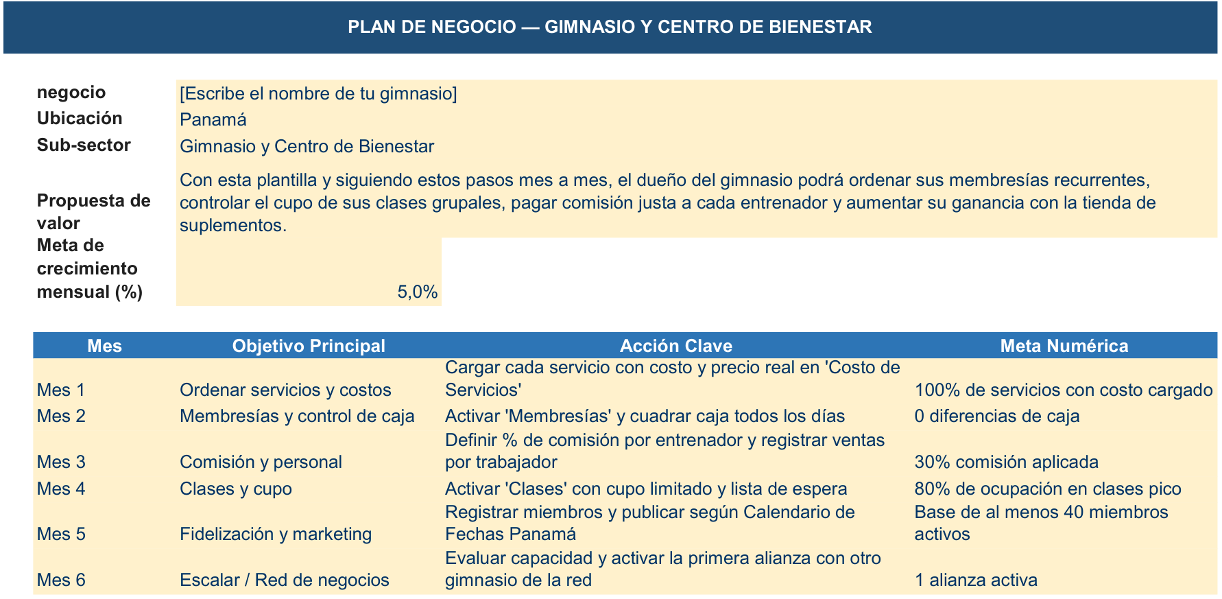 Hoja Plan de Negocio de la Herramienta de Gestión Gimnasio
