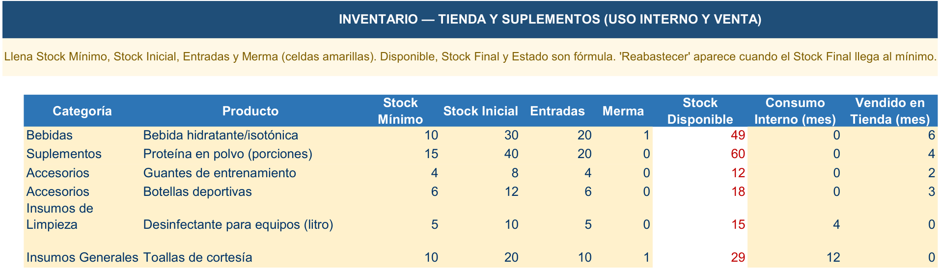 Hoja Inventario de la Herramienta de Gestión Gimnasio