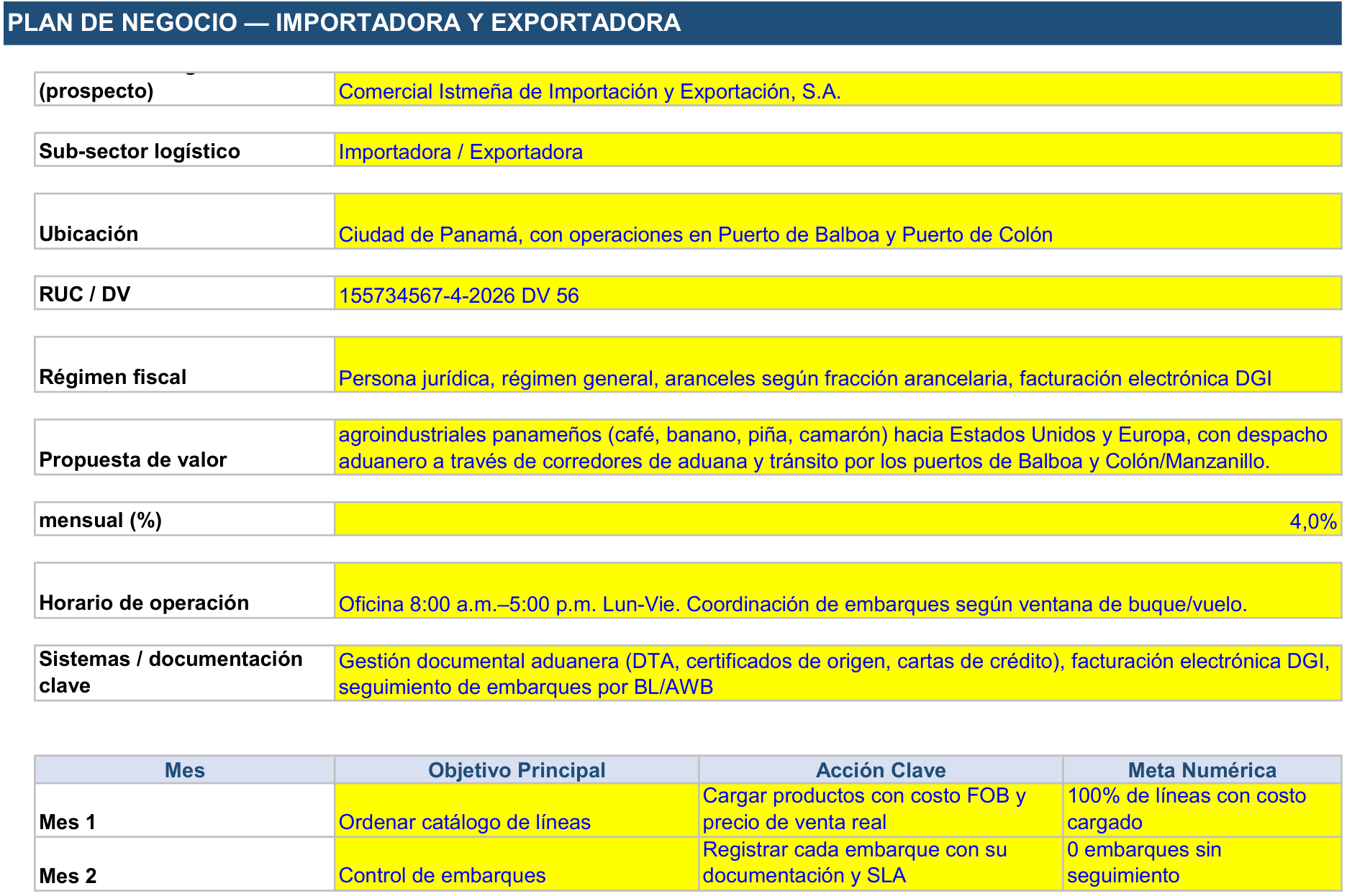Hoja Plan de Negocio de la Herramienta de Gestión Importadora / Exportadora