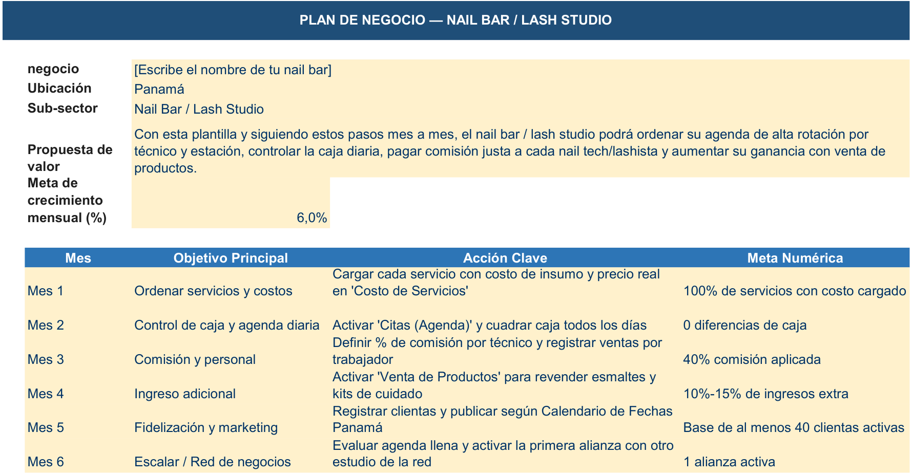 Hoja Plan de Negocio de la Herramienta de Gestión NailBar y Lash Studio