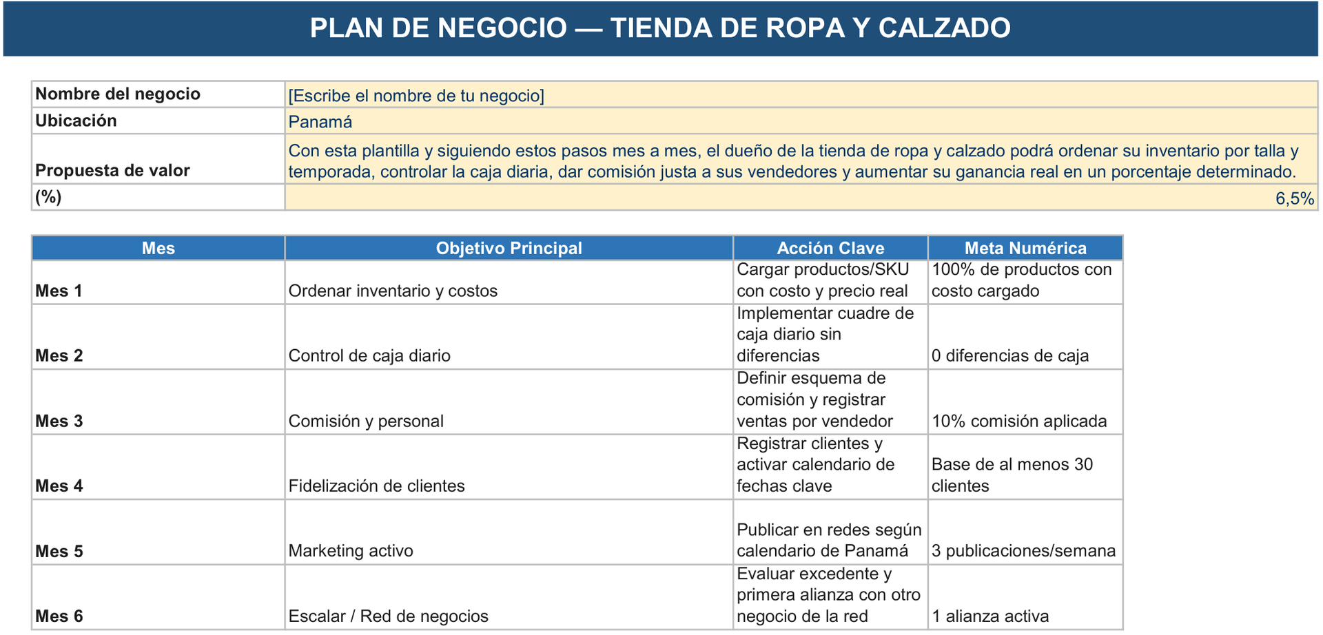 Hoja Plan de Negocio de la Herramienta de Gestión Ropa y Calzado