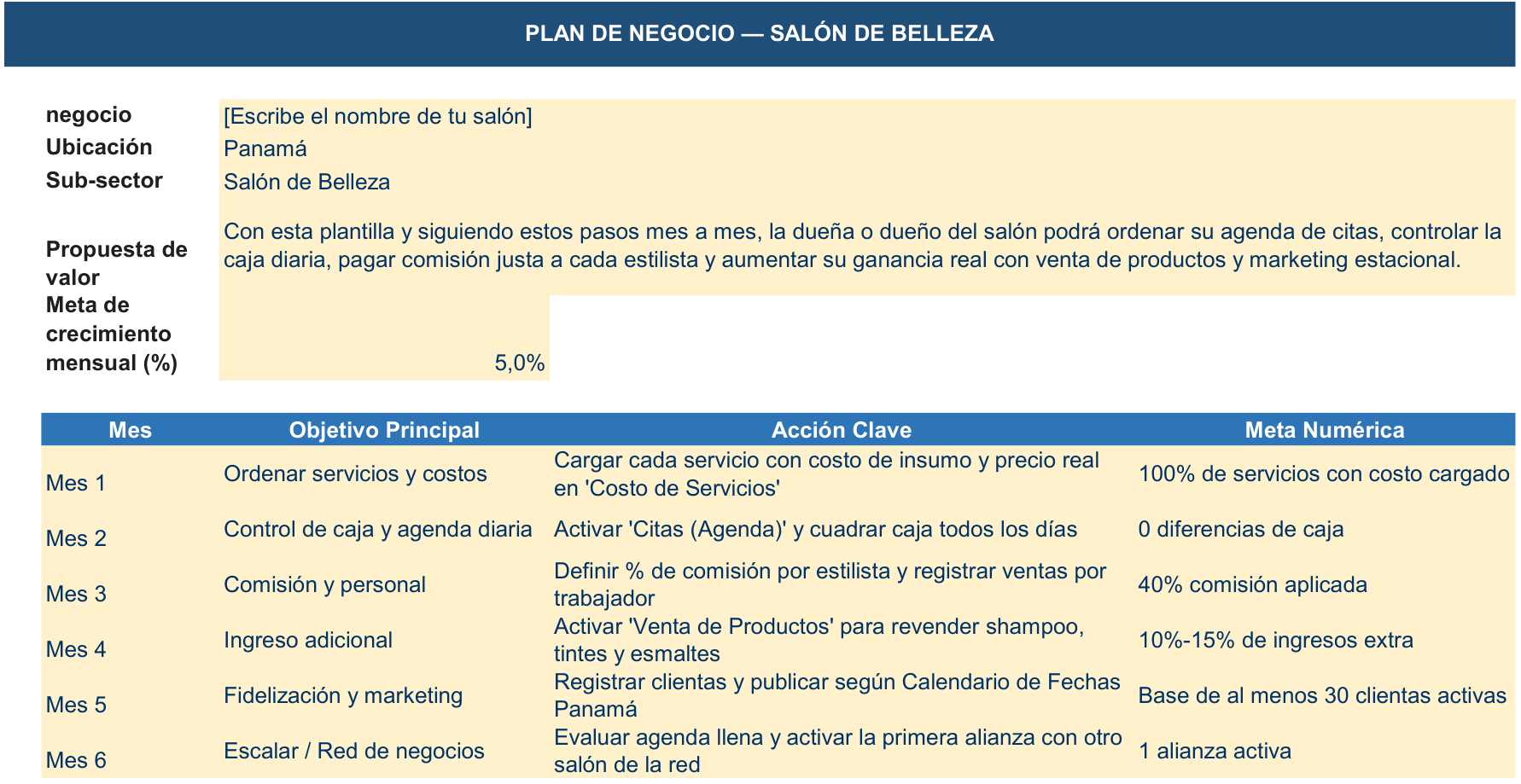 Hoja Plan de Negocio de la Herramienta de Gestión Salón de Belleza