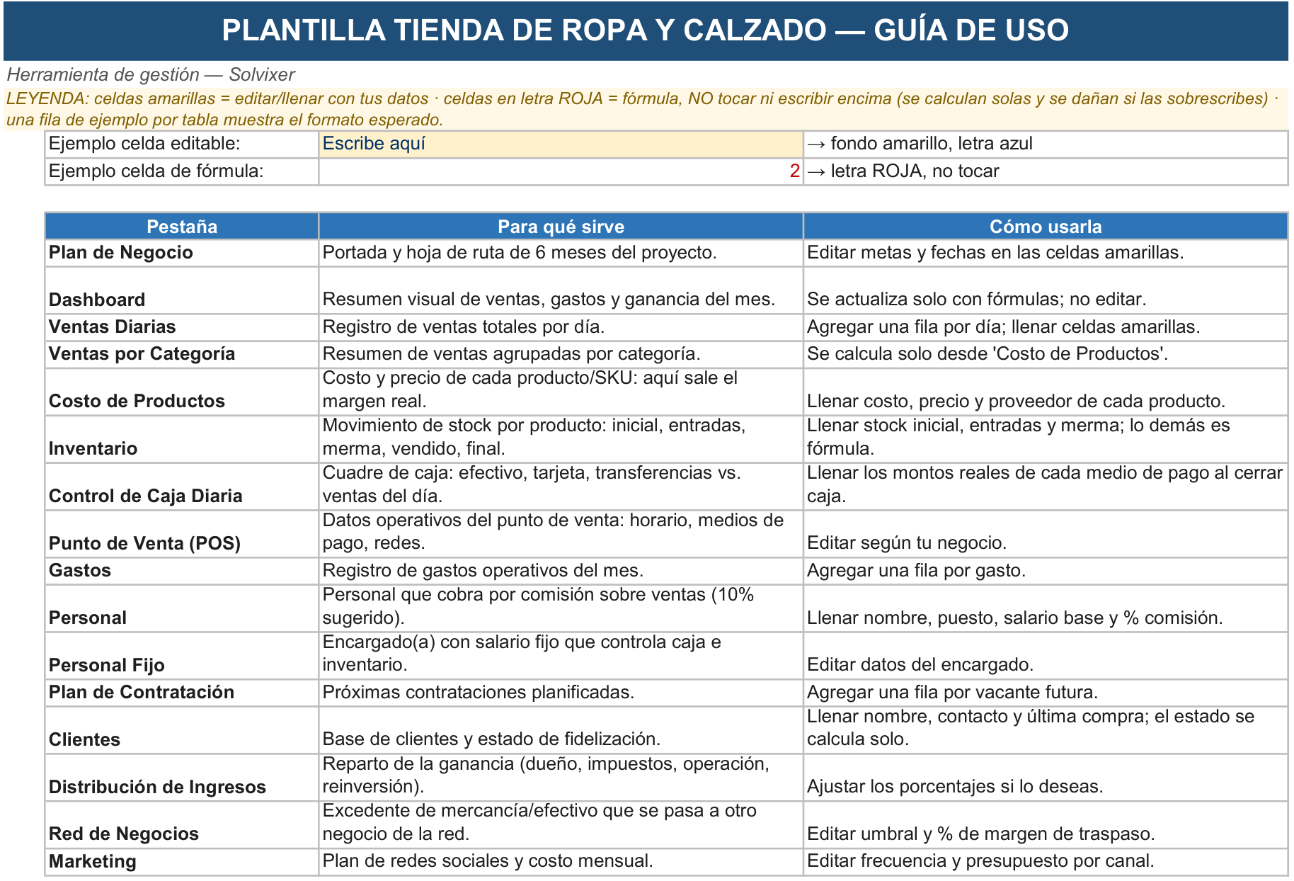 Hoja Guía de uso de la Herramienta de Gestión Ropa y Calzado
