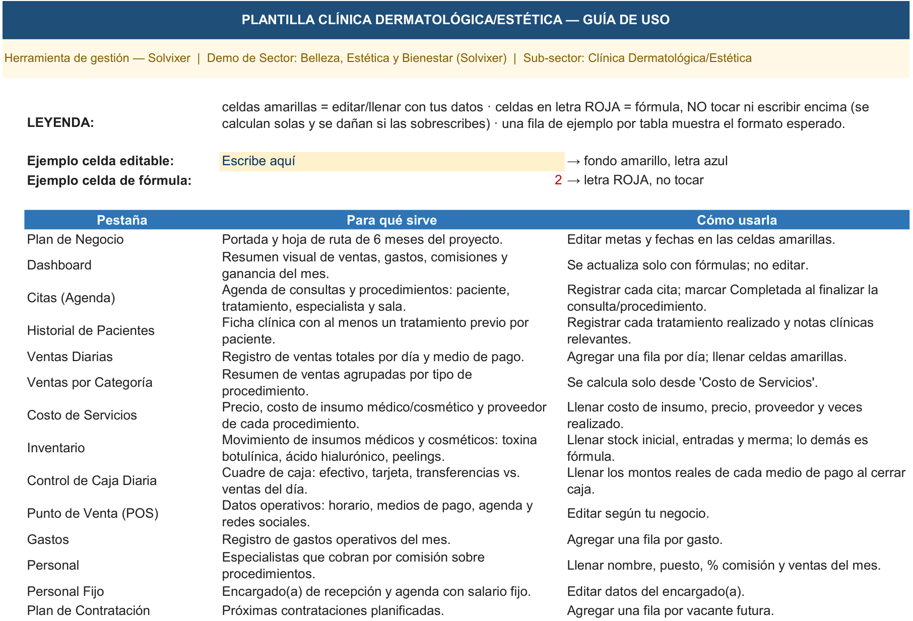 Hoja Guía de uso de la Herramienta de Gestión Clínica Dermatológica