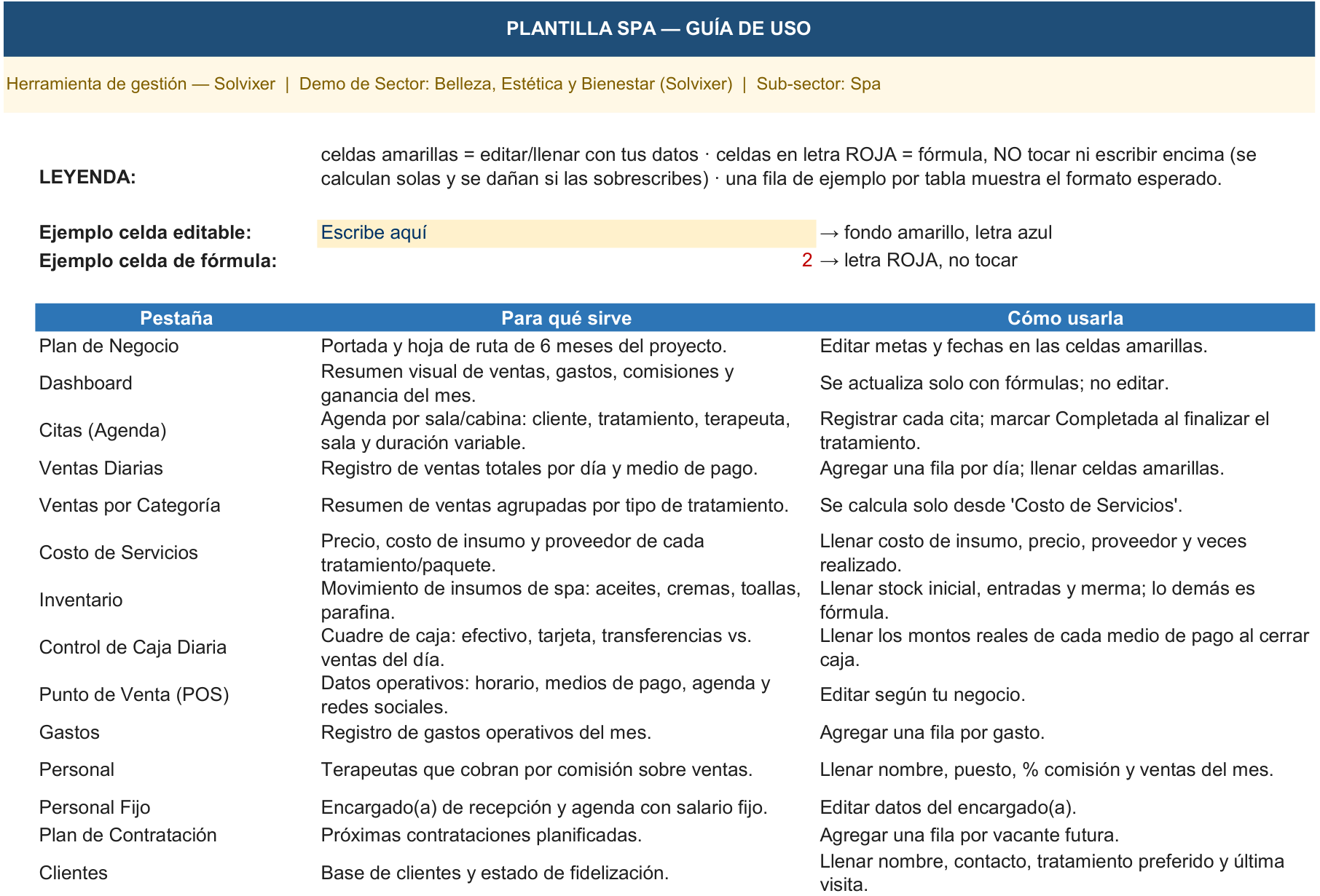 Usage guide sheet of the Management Tool Spa