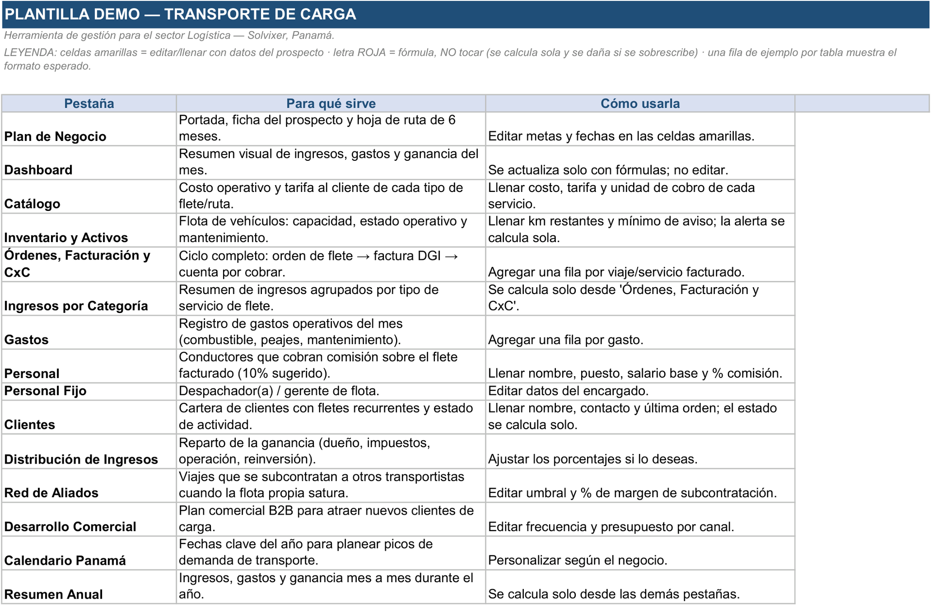 Hoja Guía de uso de la Herramienta de Gestión Transporte de Carga