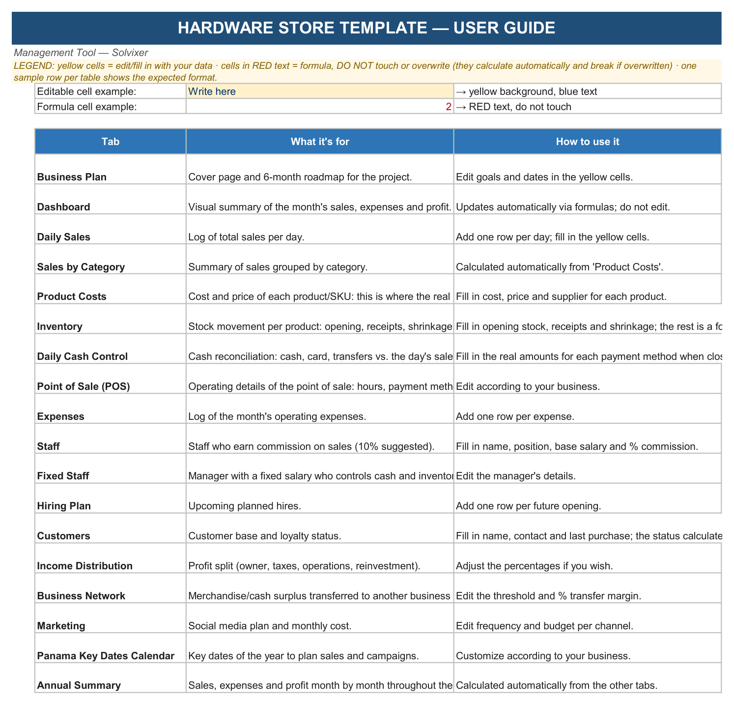 Usage guide sheet of the Management Tool Hardware Store