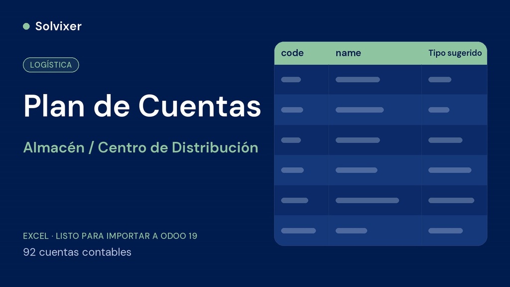 Plan de Cuentas Almacén / Centro de Distribución