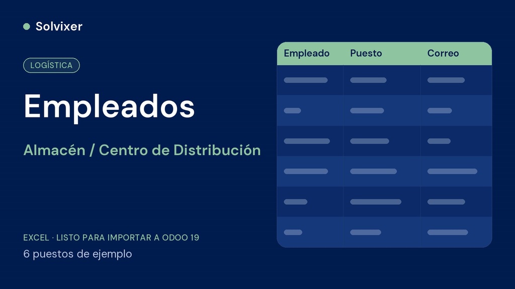 Empleados Almacén / Centro de Distribución