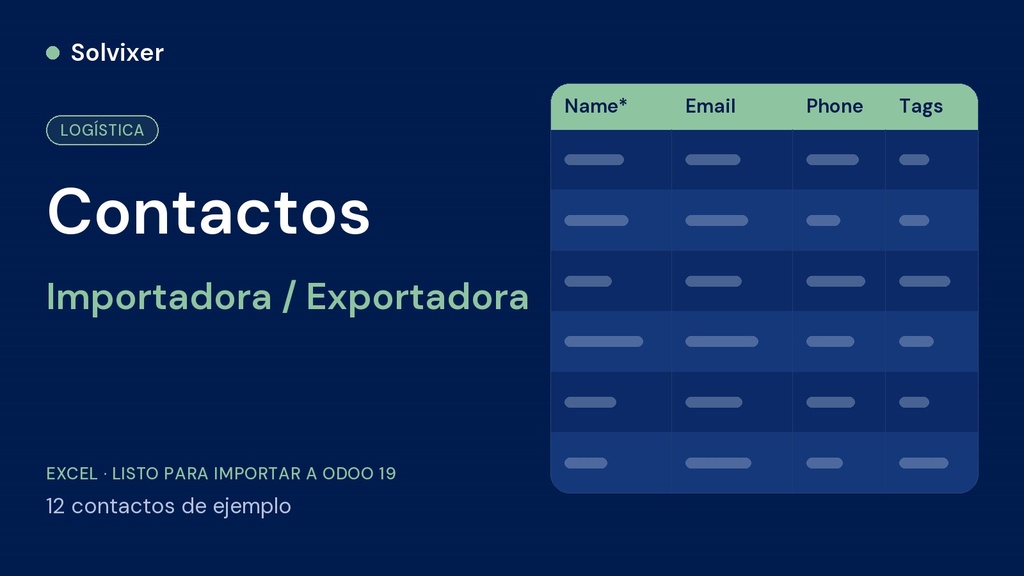 Contactos Importadora / Exportadora