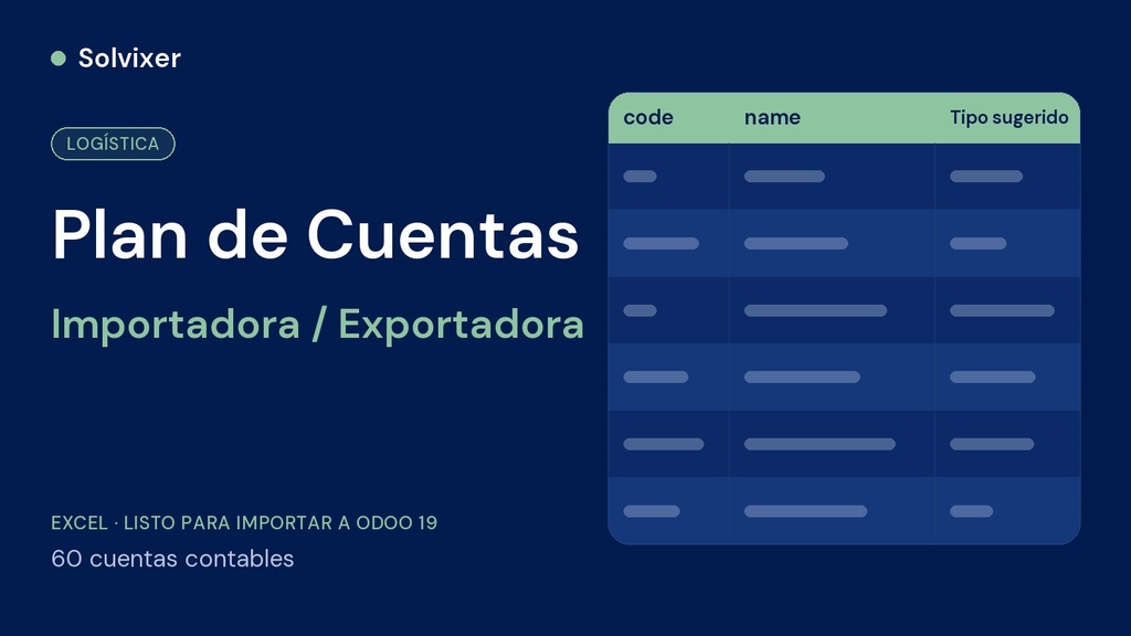 Plan de Cuentas Importadora / Exportadora