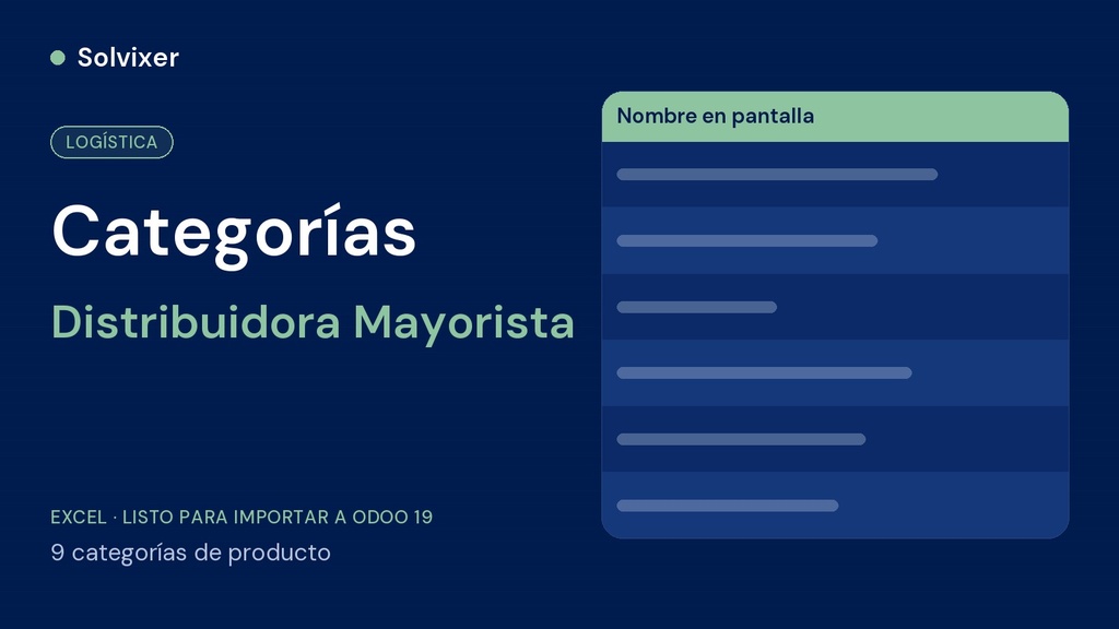 Categorías Distribuidora Mayorista