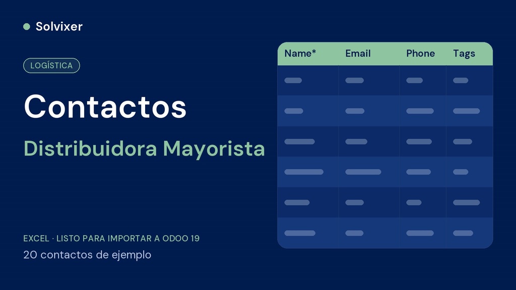 Contactos Distribuidora Mayorista
