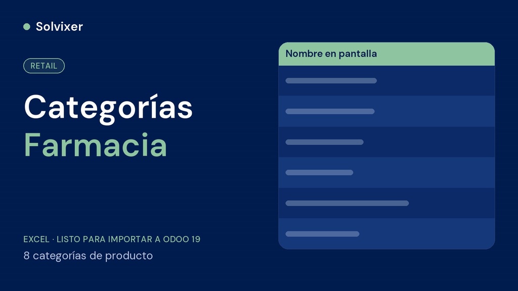 Categorías Farmacia