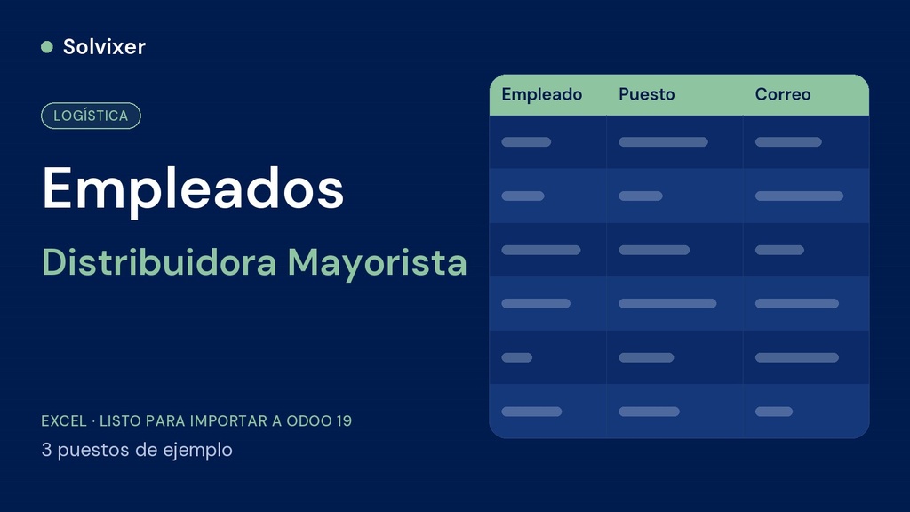 Empleados Distribuidora Mayorista