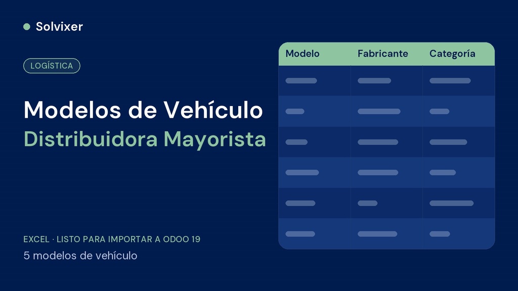 Modelos de Vehículo Distribuidora Mayorista
