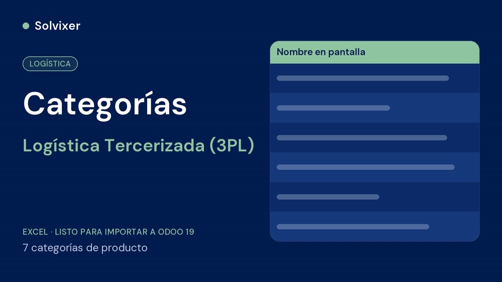 Categorías Logística Tercerizada (3PL)