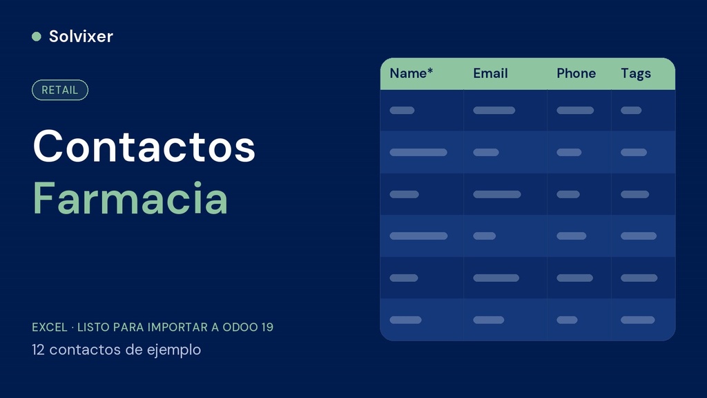 Contactos Farmacia