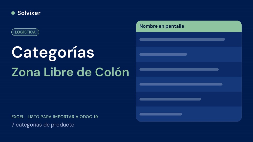 Categorías Zona Libre de Colón