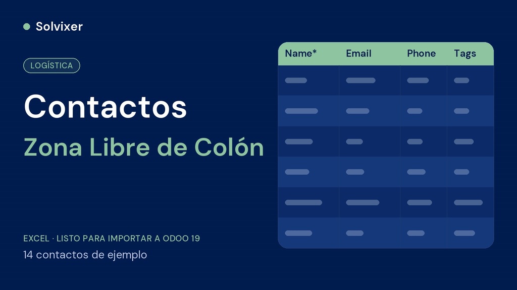 Colón Free Trade Zone Contacts