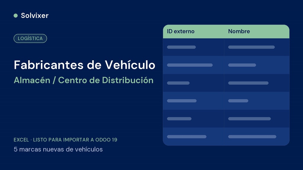 Fabricantes de Vehículo Almacén / Centro de Distribución