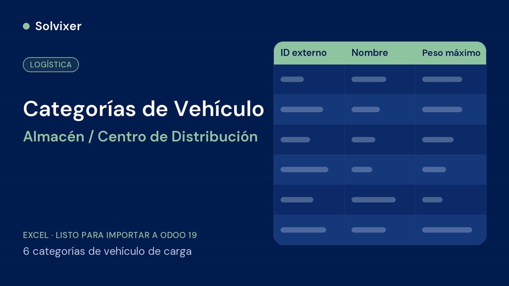 Categorías de Vehículo Almacén / Centro de Distribución
