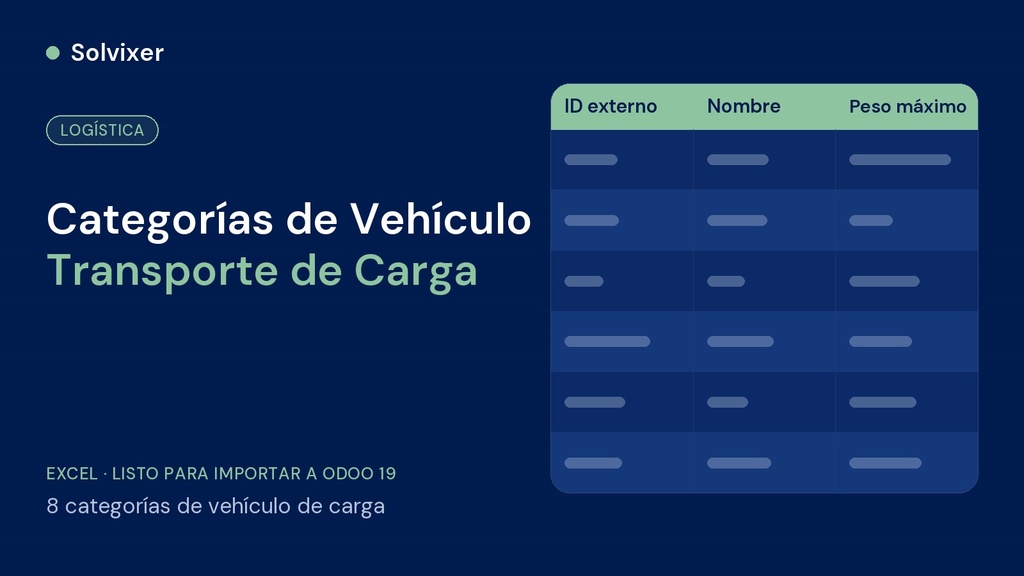 Categorías de Vehículo Transporte de Carga