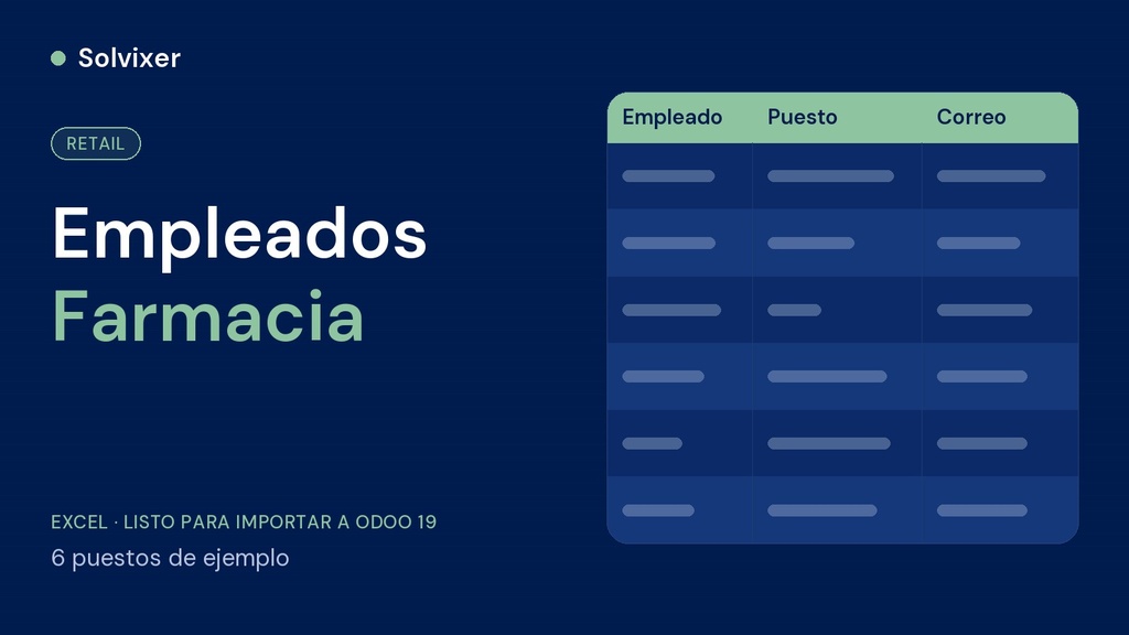 Empleados Farmacia