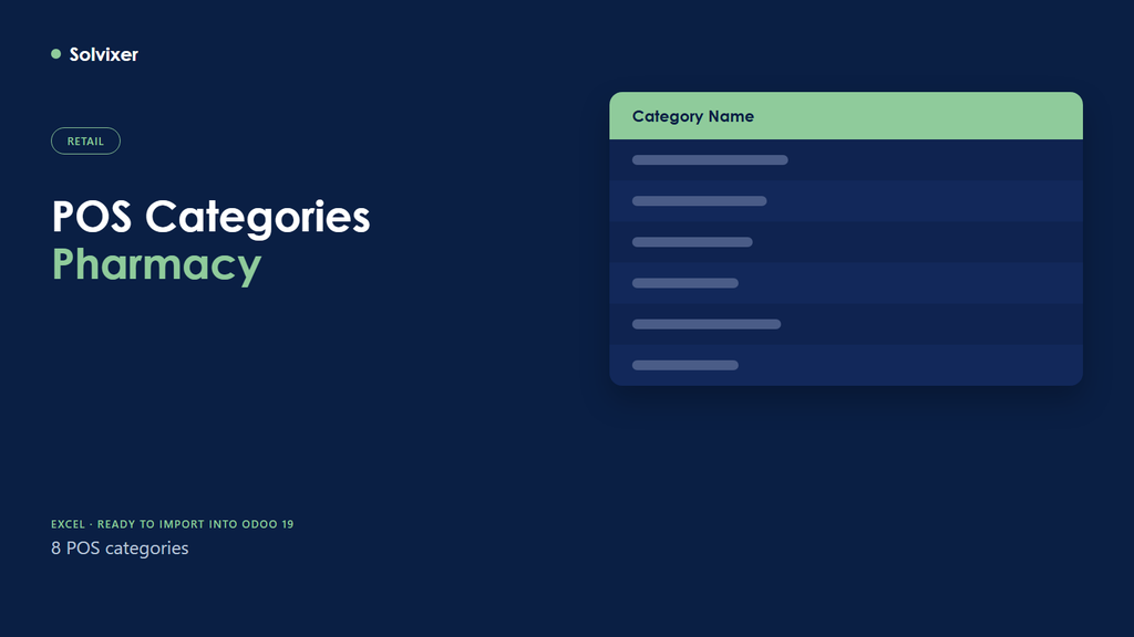 Pharmacy POS Categories (English)