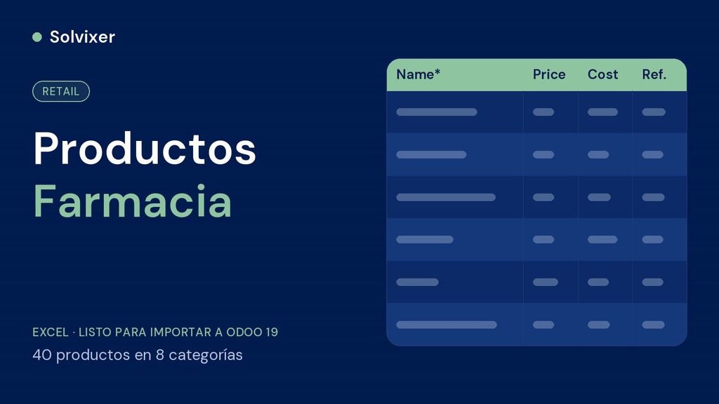 Productos Farmacia