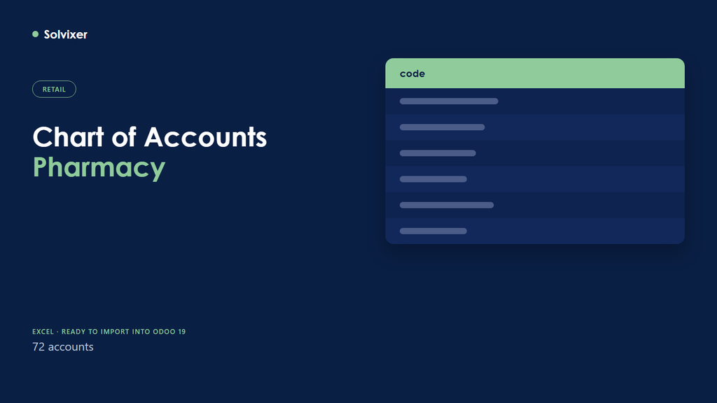 Pharmacy Chart of Accounts (English)