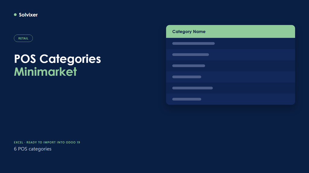 Minimarket POS Categories (English)