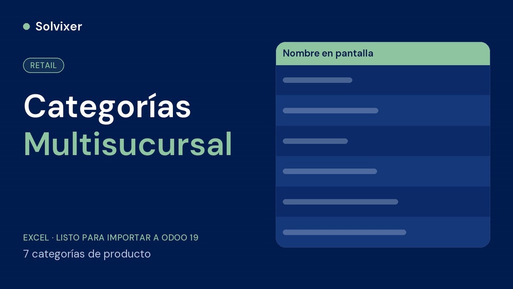 Categorías Multisucursal