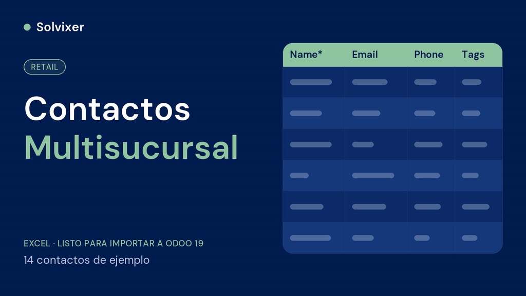 Multi-Branch Contacts