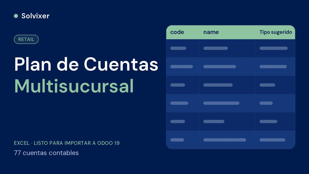 Plan de Cuentas Multisucursal