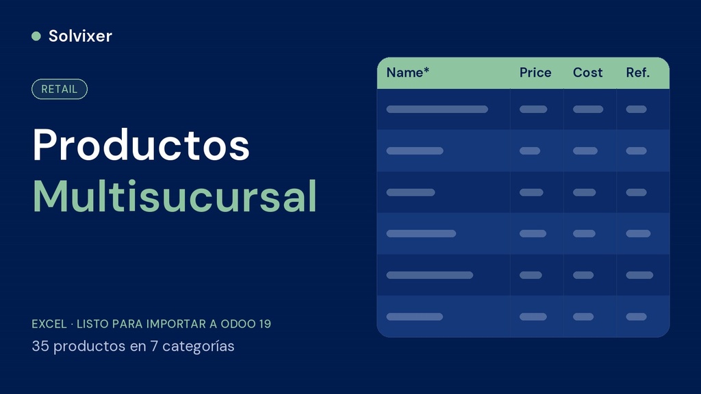 Productos Multisucursal