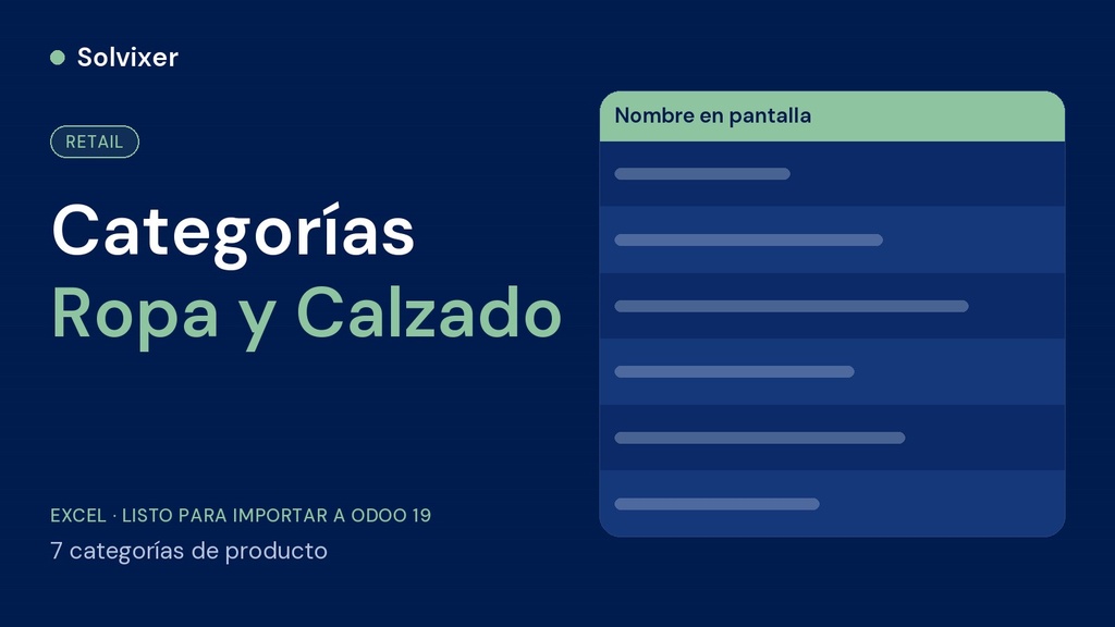 Categorías Ropa y Calzado