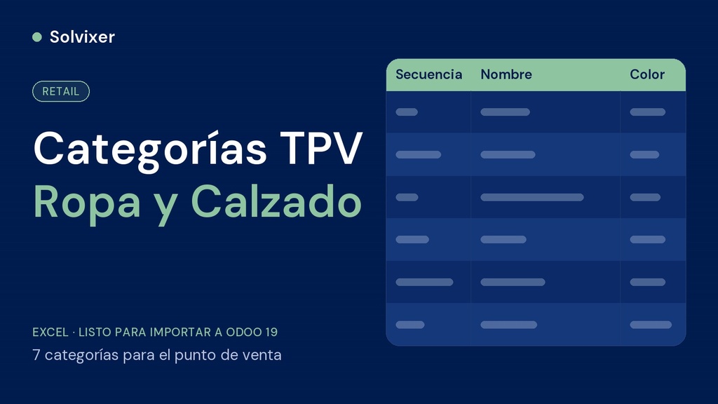 Categorías TPV Ropa y Calzado