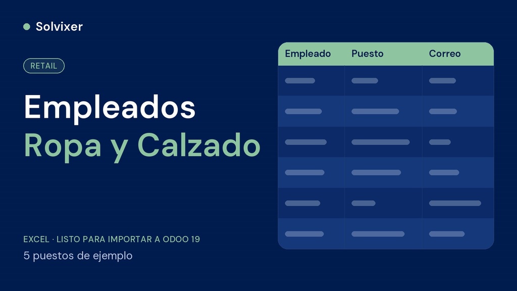 Empleados Ropa y Calzado
