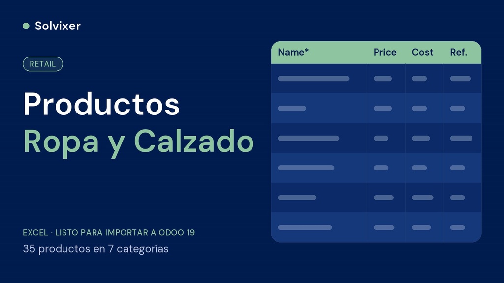 Productos Ropa y Calzado