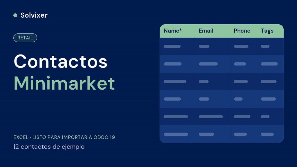 Minimarket Contacts