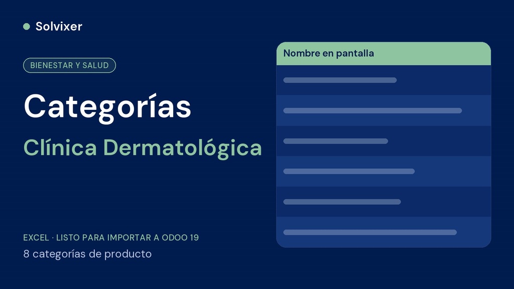 Dermatology Clinic Categories