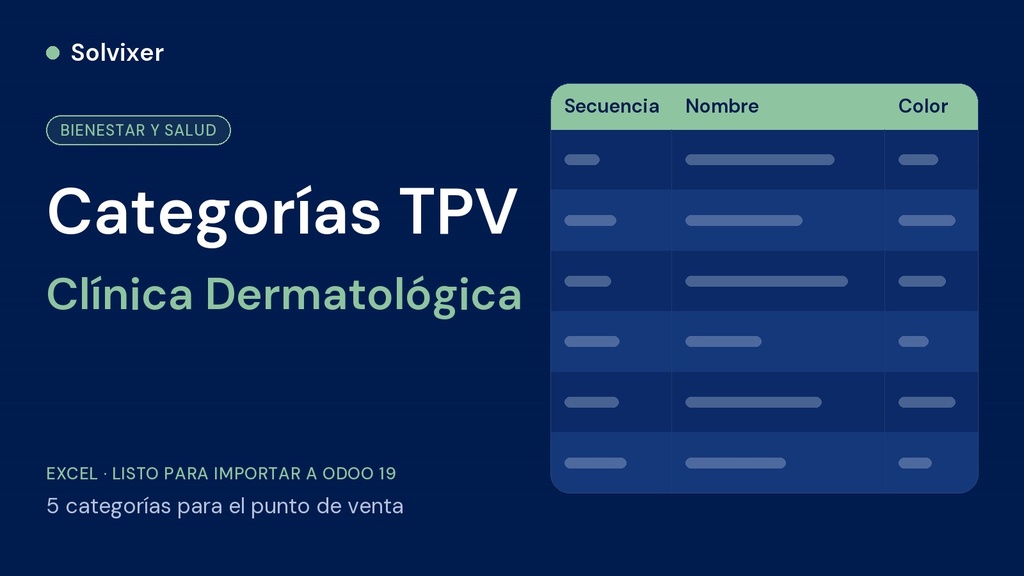 Categorías TPV Clínica Dermatológica