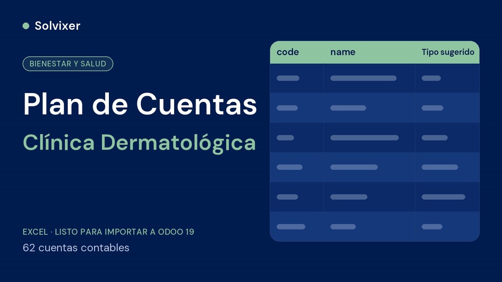 Plan de Cuentas Clínica Dermatológica