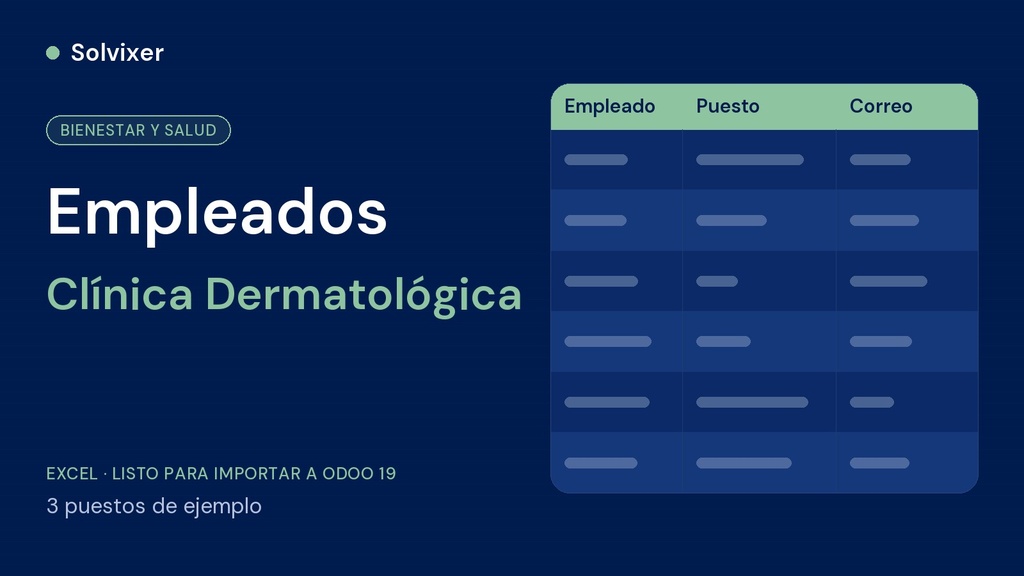 Dermatology Clinic Employees