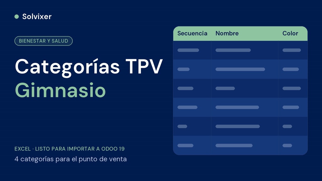 Categorías TPV Gimnasio